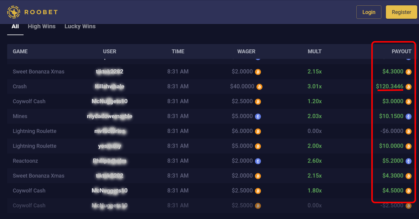 roobet biggest win