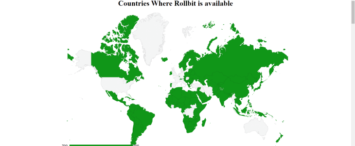 Rollbit Allowed Countries