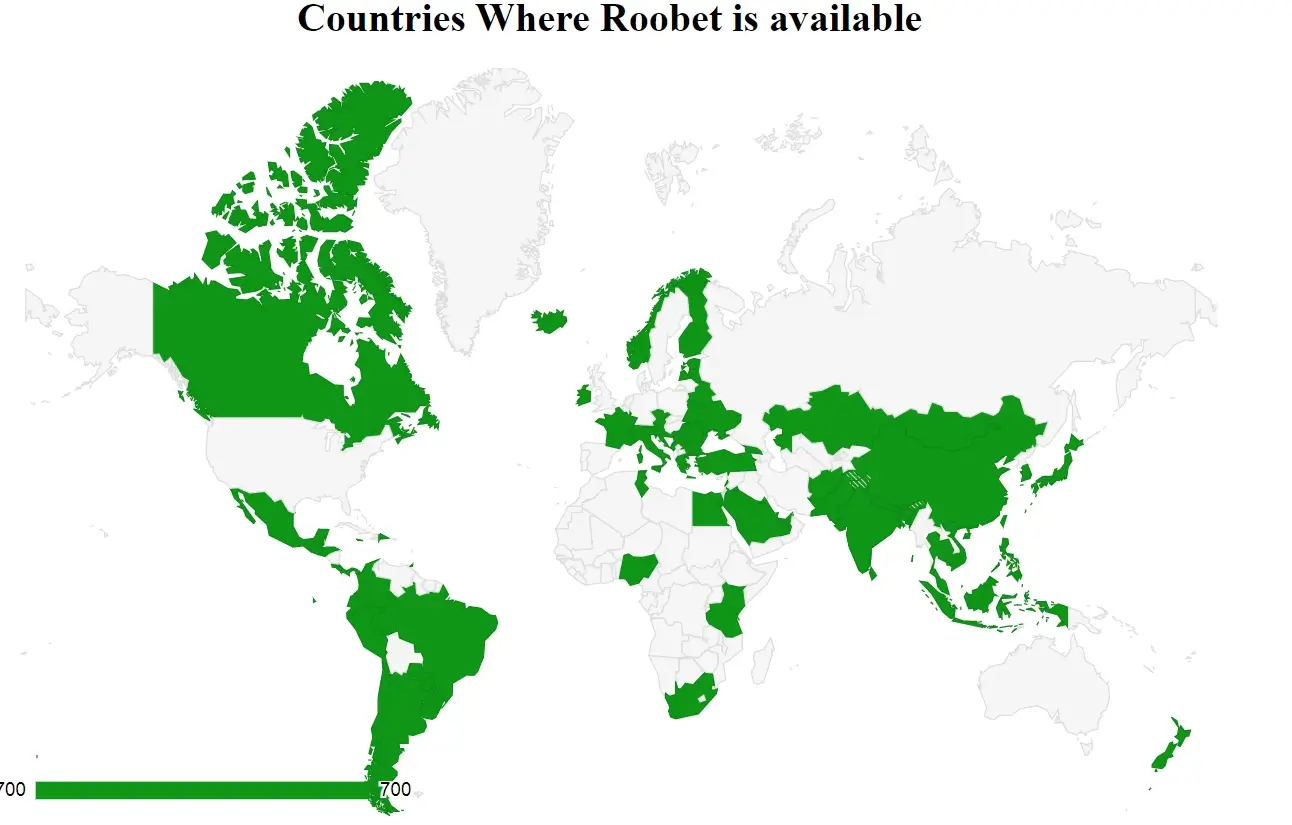 Roobet countries