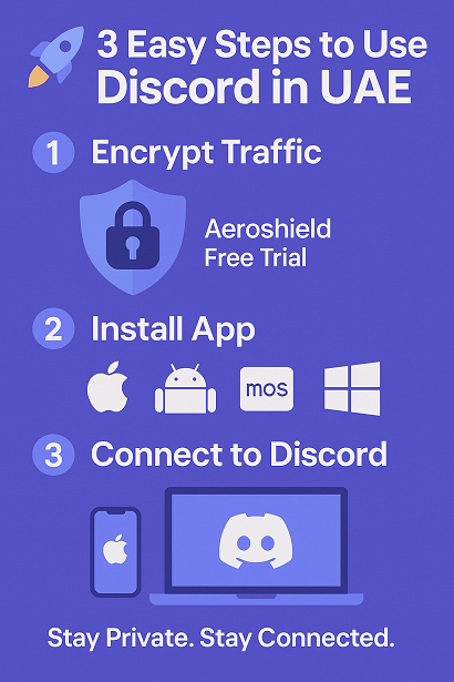 How to use unblock Discord in UAE