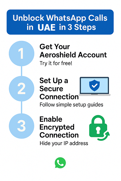 How to unblock Whatsapp calls in UAE