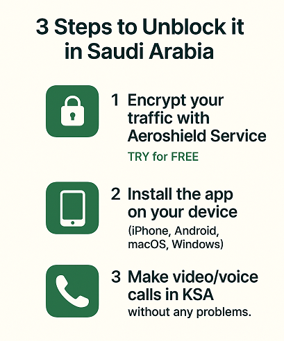 How to unlock Whatsapp calls in Saudi Arabia