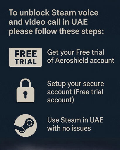 How to unblock Steam calling calls in UAE Dubai