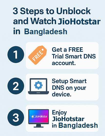 How to watch JioHotstar in Bangladesh