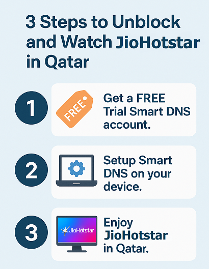 How to watch JioHotstar in Qatar