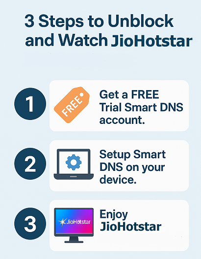 How to Watch JioHotstar Outside India