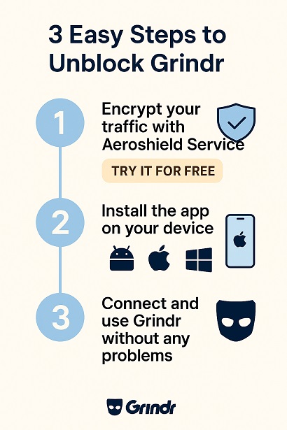 3 Easy Steps to Unblock Grindr in UAE Dubai Indonesia Lebanon Turkey