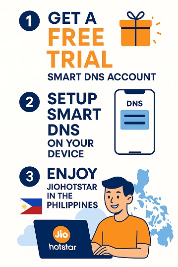 How to watch Jio Hotstar in the Philippines