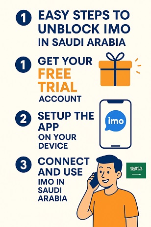 How to Unblock IMO video calling in Saudi Arabia KSA