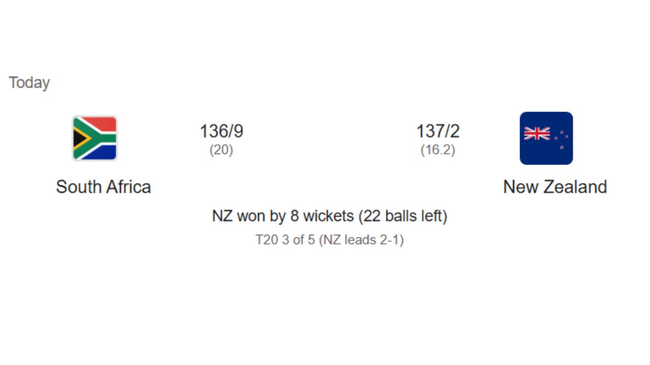 How to Watch South Africa vs New Zealand: Live Stream & 2026 Match Guide