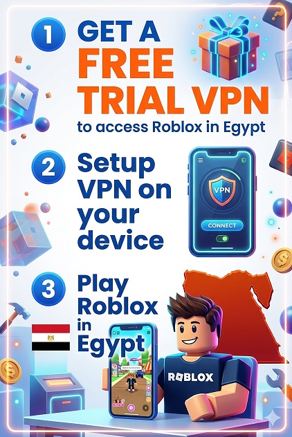 How to play Roblox in Egypt