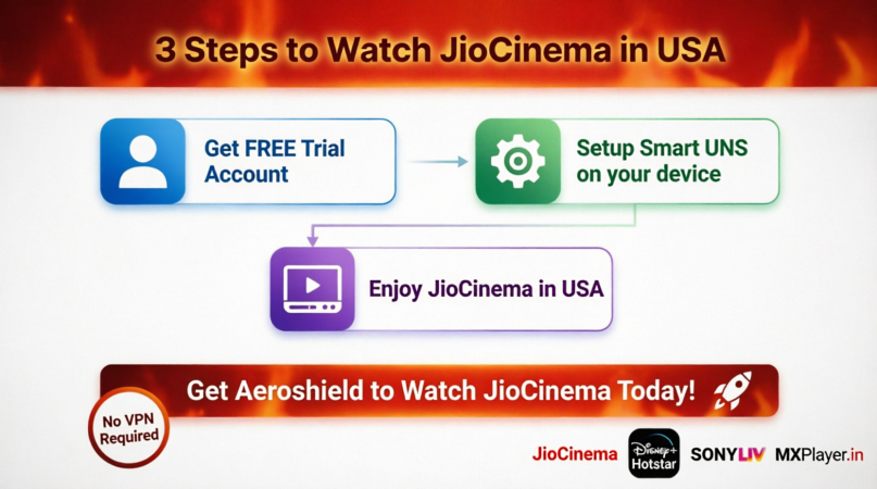 How to watch JioCinema in USA