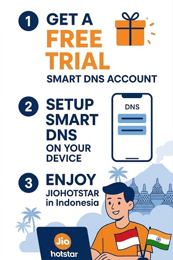 How to watch JioHotstar in Indonesia