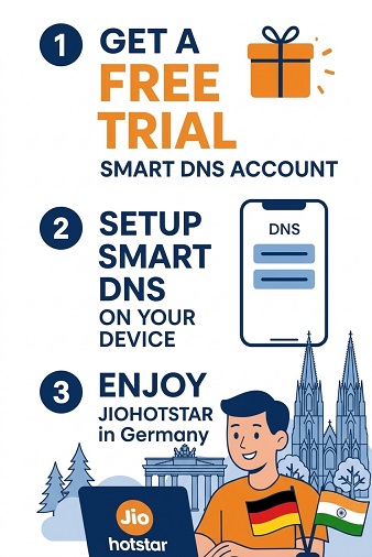 How to watch JioHotstar in Germany